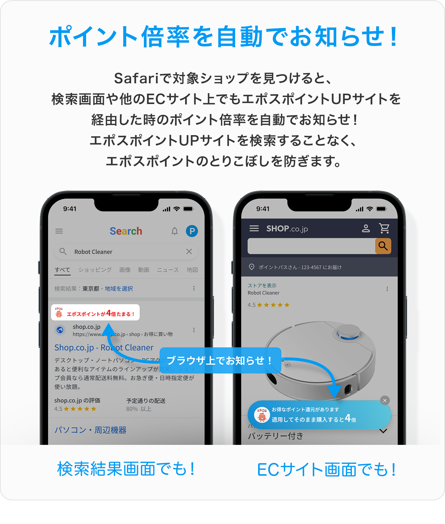 ポイント倍率を自動でお知らせ！Safariで対象ショップを見つけると、検索画面や他のECサイト上でもエポスポイントUPサイトを経由した時のポイント倍率を自動でお知らせ！エポスポイントUPサイトを検索することなく、エポスポイントのとりこぼしを防ぎます。